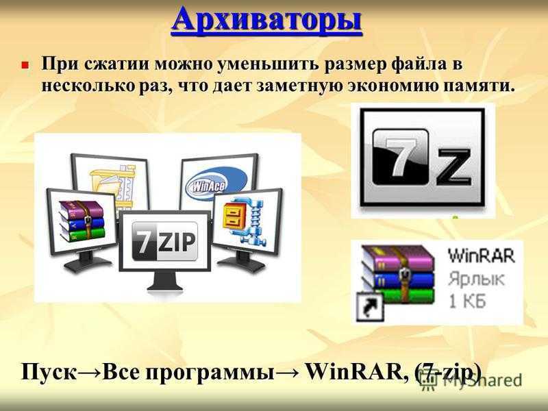 Что такое архив, архивация файлов/данных, и архиваторы
