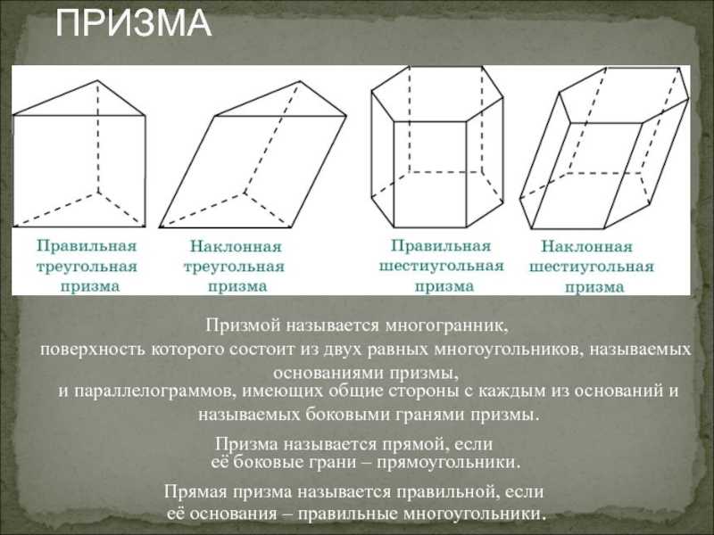 Призмы