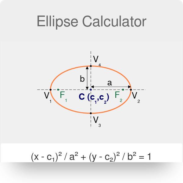 Эллипс. формулы, признаки и свойства эллипсa