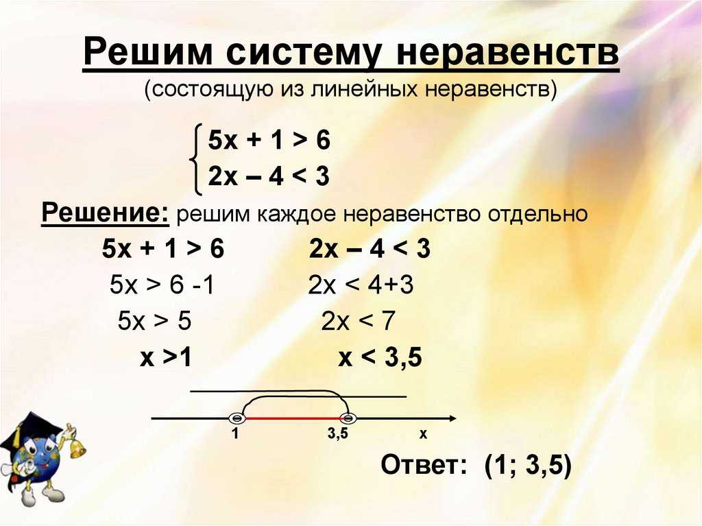 Когда знак неравенства меняется на противоположный: правила линейных