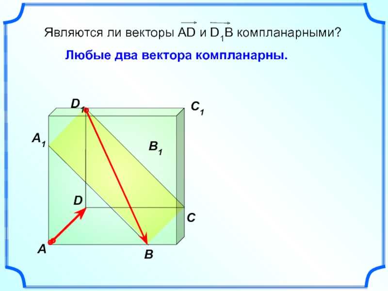 Презентация на тему компланарные векторы