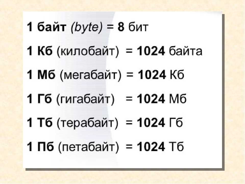 Байты, биты, килобиты - сколько чего в чем?