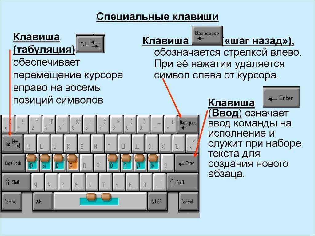 Горячие клавиши windows 7. - fun-admin
