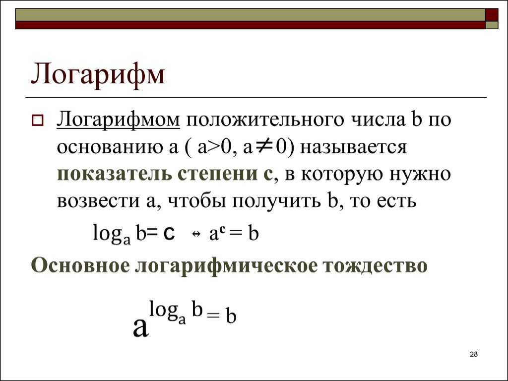 Что такое логарифм