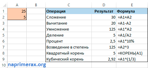 Как ввести формулы в microsoft excel: 15 шагов