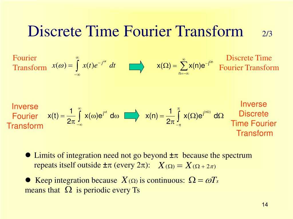 Css transform-style