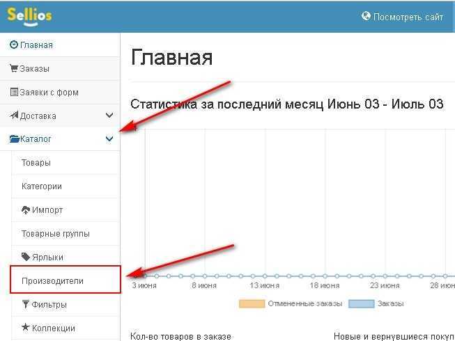 Как убрать пустой тег на хоноре?