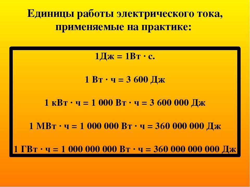 Что такое киловатт-час, или как считать электричество