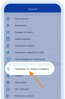 Способы осуществления перевода с карты втб на карту втб