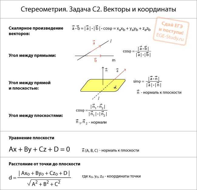 Урок 6: расстояния в стереометрии - 100urokov.ru