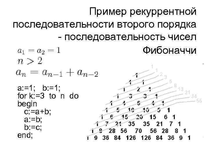 Числа фибоначчи: история, определение, золотое сечение, комбинаторика