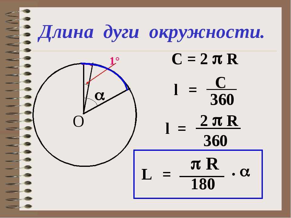 Формула длины угла. Формула нахождения длины дуги окружности через радиус. Как найти длины дуг окружности. Формулы нахождения длины окружности и длины дуги. Нахождение радиуса окружности по длине дуги формула.