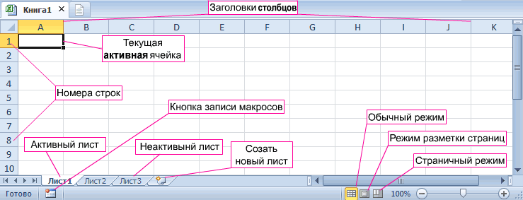 Как добавить лист в excel если нет списка листов