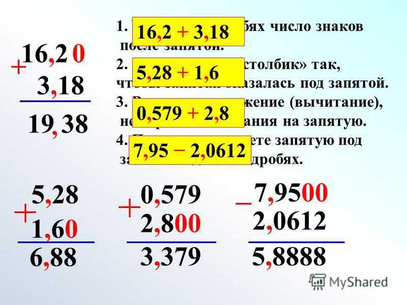 Десятичные дроби - правила умножения, деления, сложения, вычитания, перевода с примерами