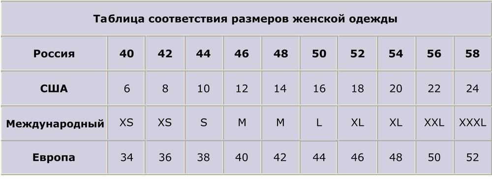 Размер l — мужские и женские параметры, соответствие русской маркировке