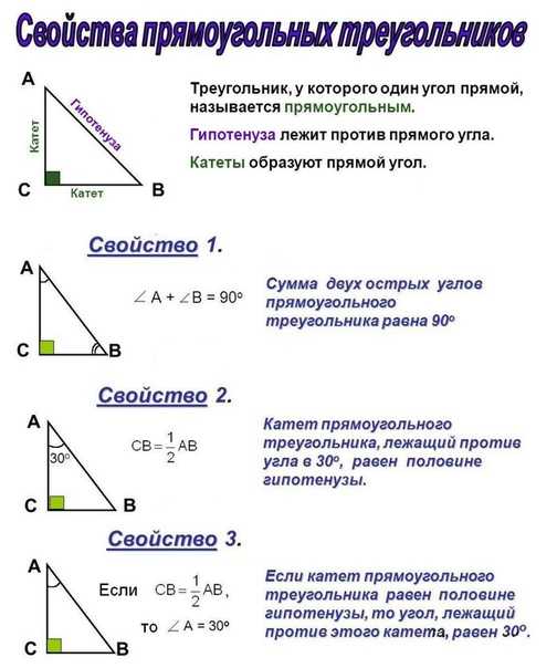 Как ⭐ найти высоту треугольника: что такое высота в геометрии, ее свойства, определение