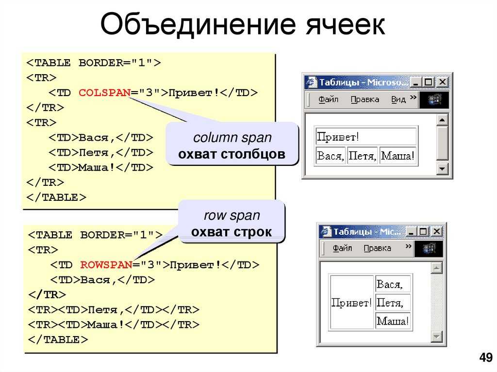 Css прозрачность - кросс-браузерное решение. полупрозрачный фон