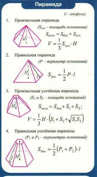Геометрия 10 кр-4 уровень 2 с ответами - учитель.pro