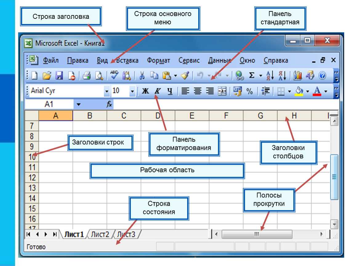 Как восстановить любые несохраненные или перезаписанные файлы microsoft excel