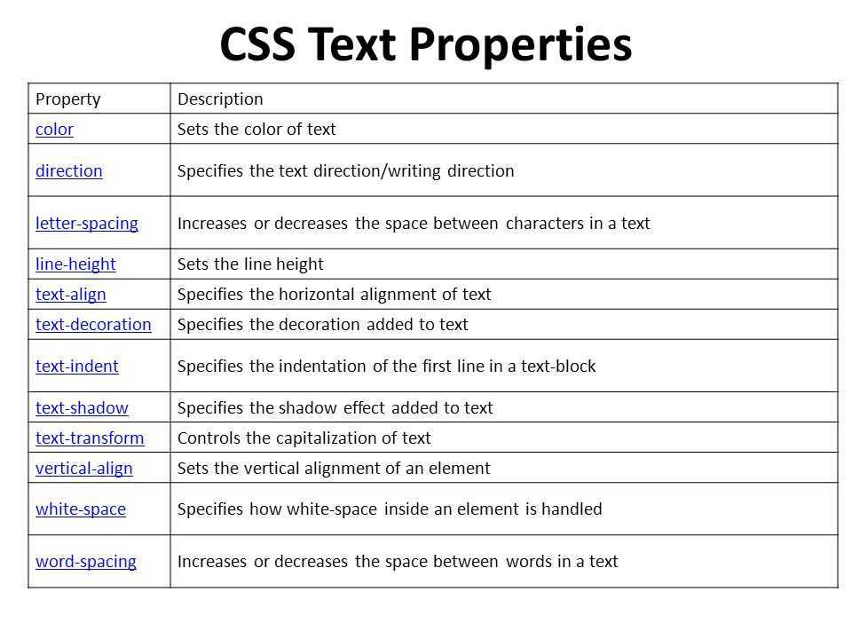 Text-decoration