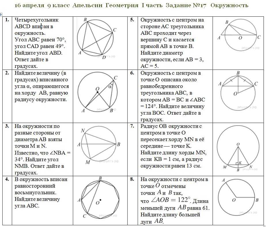 Задачи на тему окружность 8 класс геометрия. Теория по окружности геометрия 9 класс. 16 Задание ОГЭ по математике окружность. Задачи на окружность с решением 9 класс ОГЭ. Формула для 16 задания ОГЭ по математике.