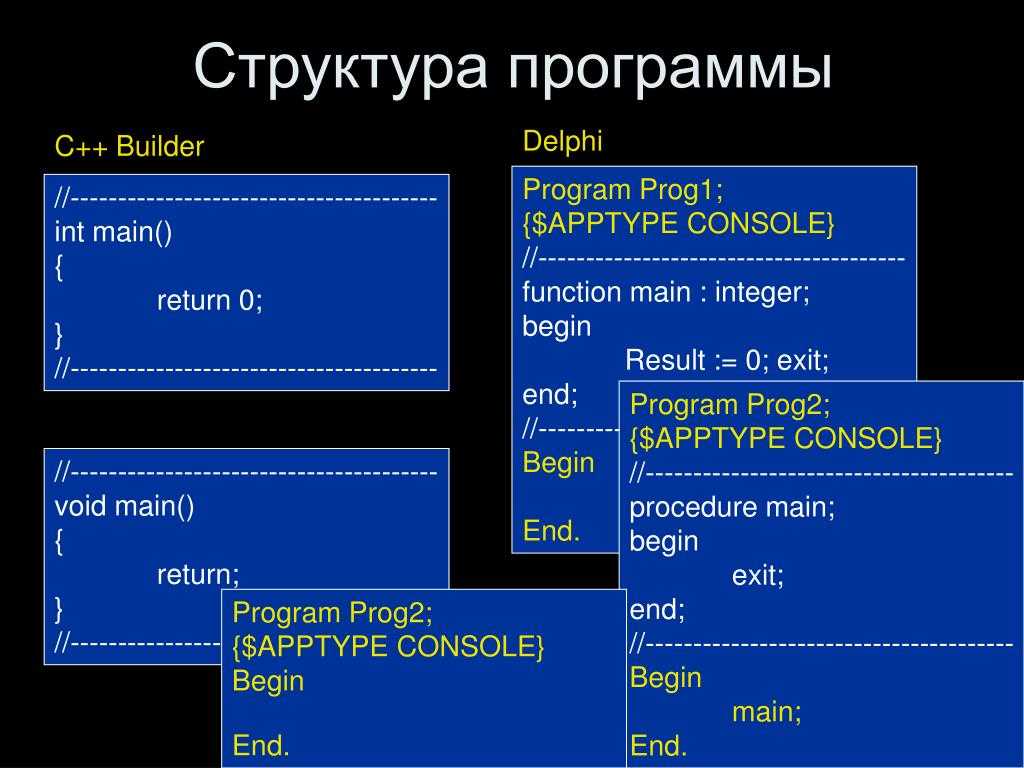 Поколения эвм. история и перспективы развития вычислительной техники