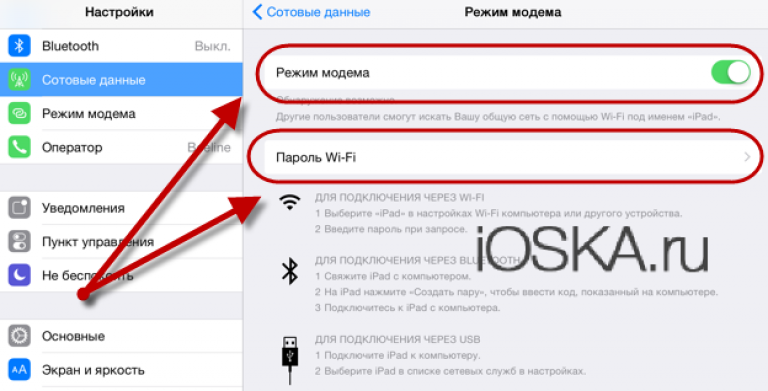 Как раздать интернет с айфон, через функцию «режим модема»?