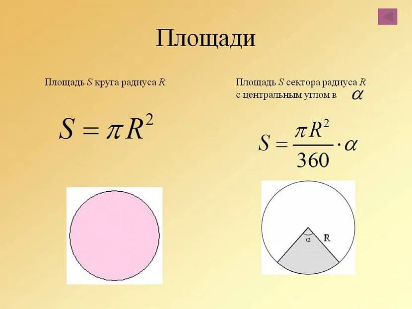 Калькулятор площади круга | калькуляторы онлайн - по физике, алгебре, геометрии, финансовые