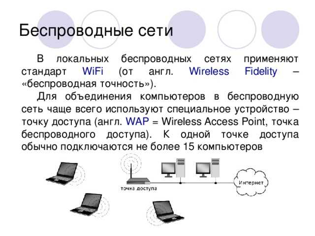 Windows 10 не видит wi-fi сети