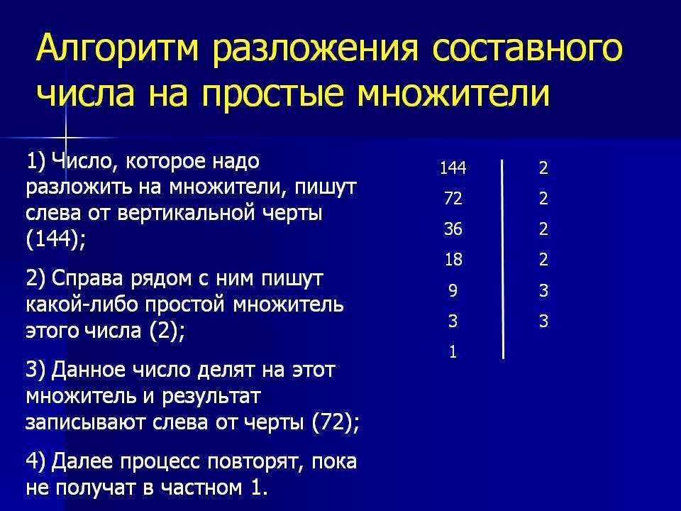 Простые и составные числа на простые множители простые числа до 100.