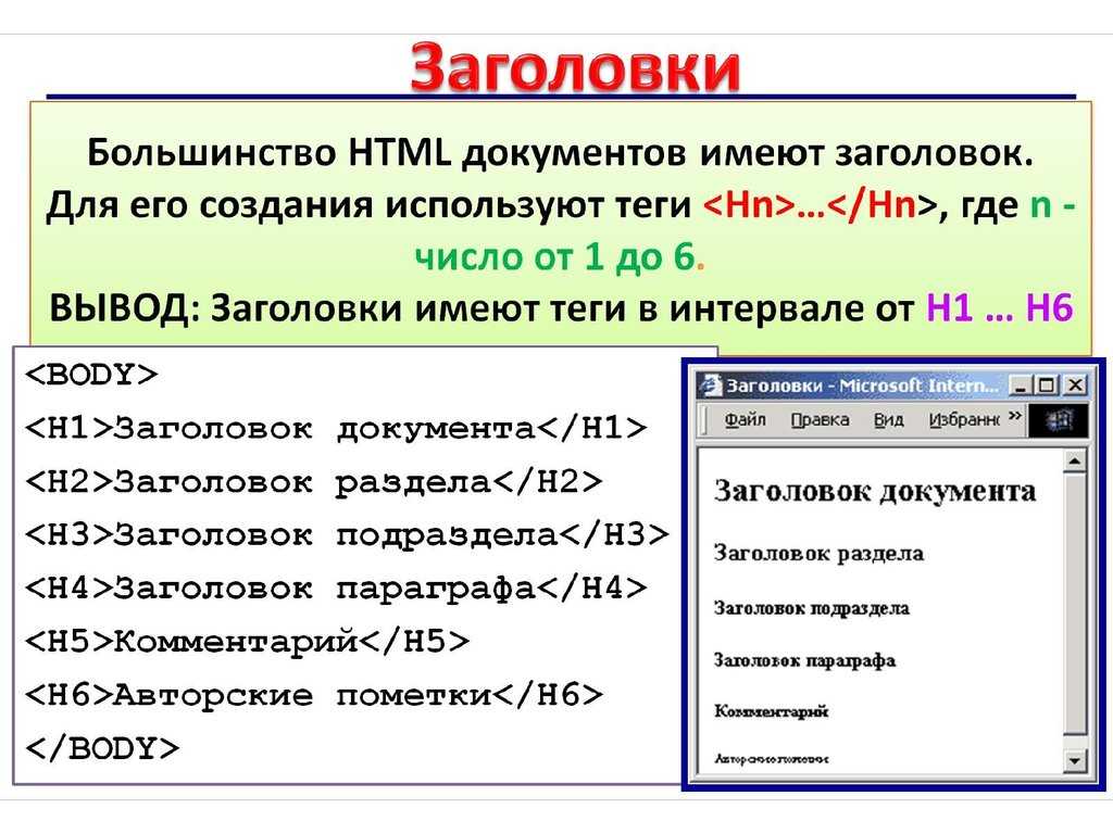 Картинка с текстом html