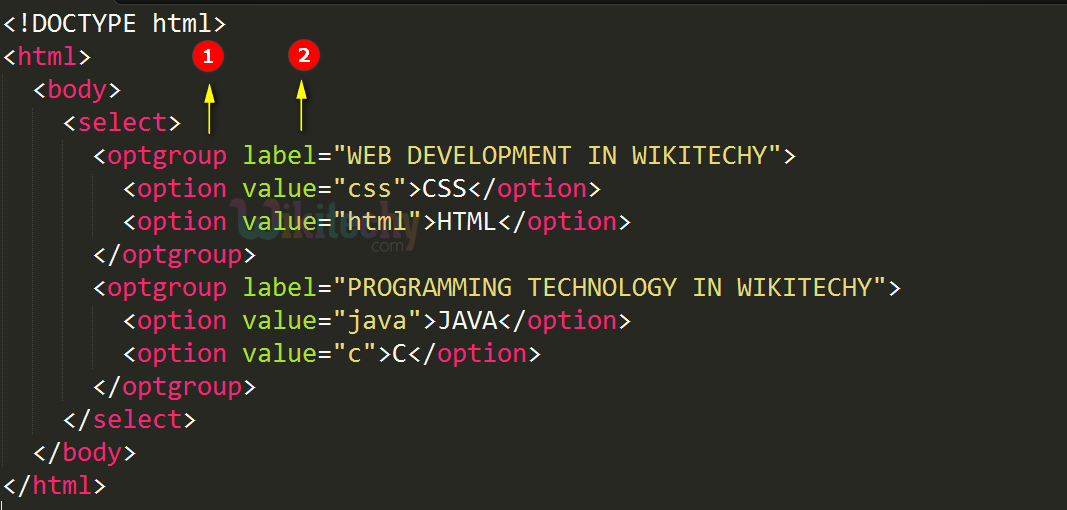 Html-формы