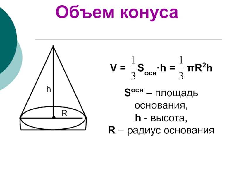 Формула объема конуса. Объем пирамиды и конуса. Формула расчета объема конуса. Объем конуса формула. Формулы объема пирамиды и конуса.