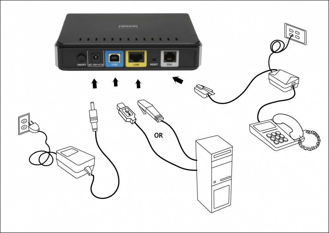 Настройка роутера mercusys mw306r – подробная инструкция