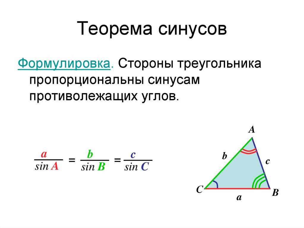 В публикации рассмотрена теорема синусов, которая определяет соотношение сторон в треугольнике, а также, примеры решения задач с использованием данной теоремы
