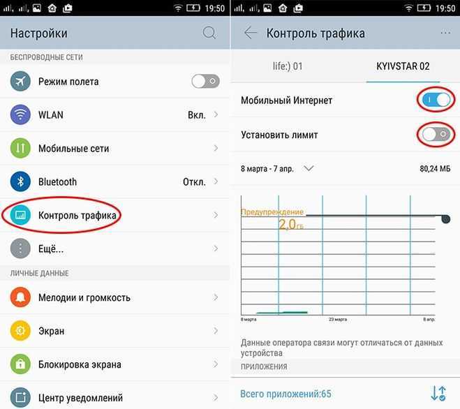 Как включить передачу данных на андроиде — пошаговая инструкция