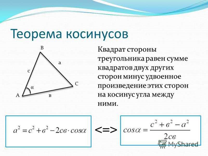 Косинус острого угла рисунок