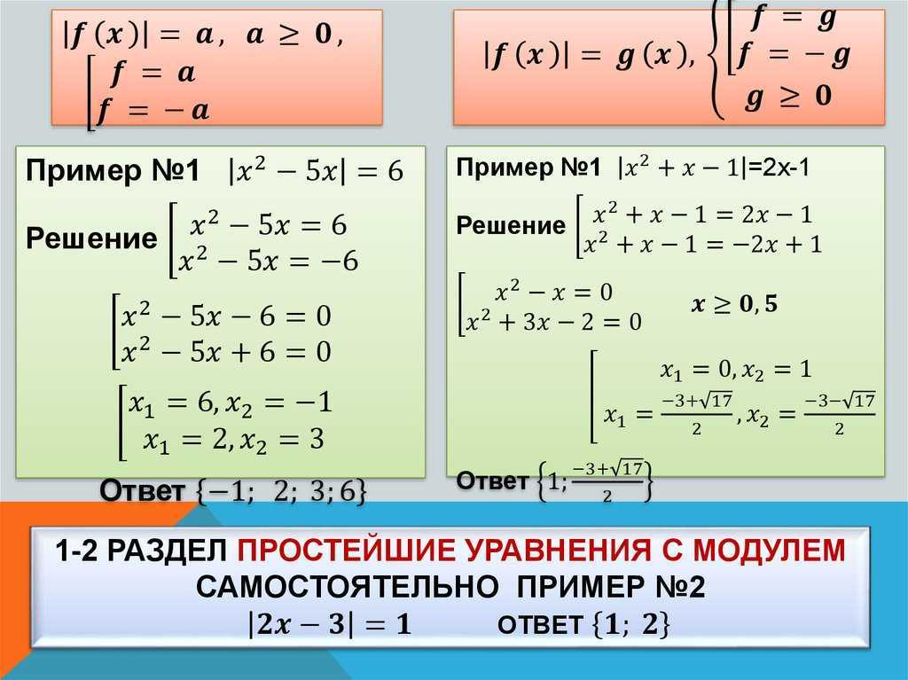 Модуль числа, решение неравенств с модулем, свойства, как раскрыть, чему равен модуль отрицательного числа, как решать уравнения с модулем, примеры графиков