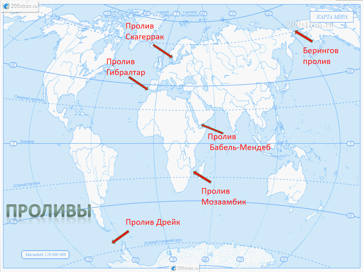 Geo. проливы - длинные, широкие, глубокие. соединяют моря, разъединяют континенты. карта.