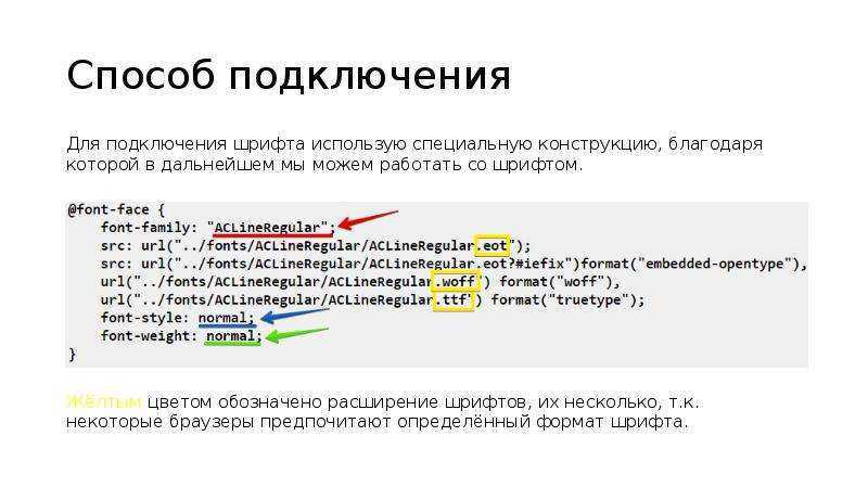 Подключить шрифт CSS. Подключить шрифт в html. Подключение шрифтов. Шрифты. Подключение шрифтов.
