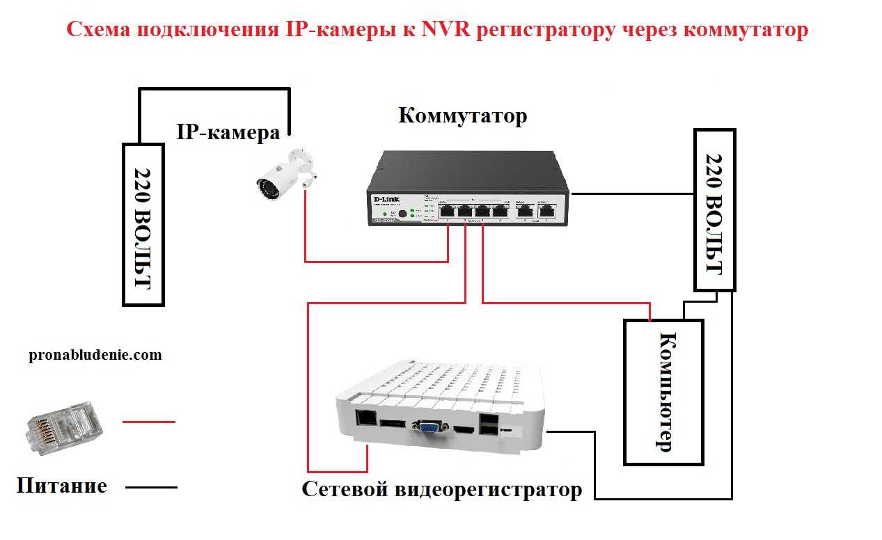 Программа шпион для андроид: список и обзор приложений для слежки