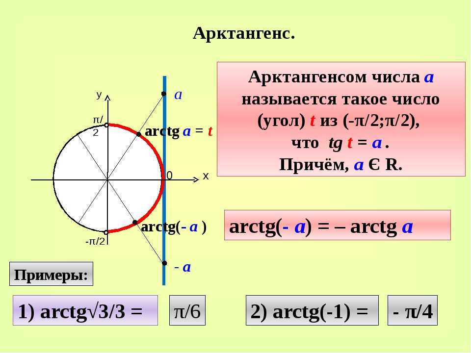 Значение тригонометрических функций арктангенсов. Тангенс арктангенса формула. Арктангенс это отношение 1/тангенс. Арктангенса арктангенс б.