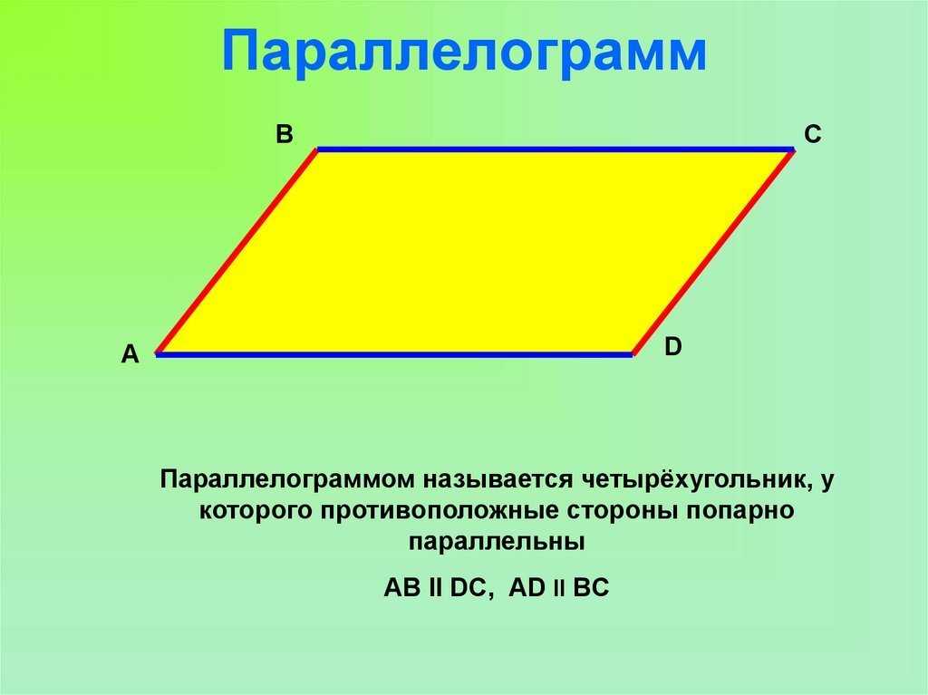 В публикации рассмотрены определение, свойства и признаки с рисунками одной из основных геометрических фигур – параллелограмма