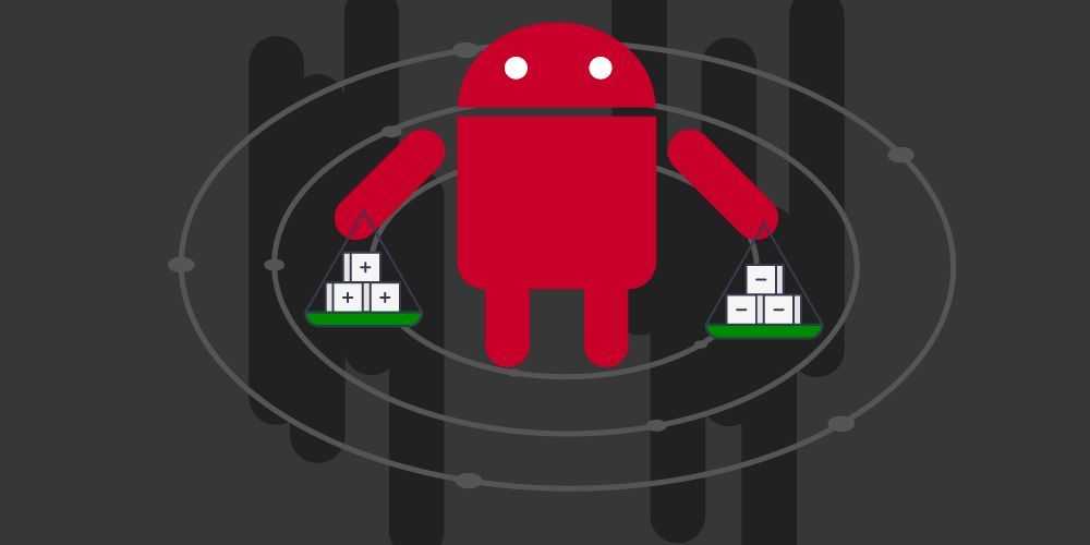 Ос android: статистика, оценка и перспективы для рекламодателей – byyd