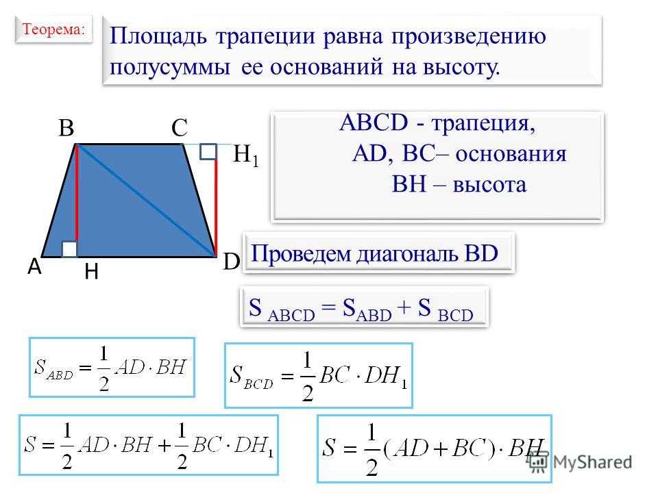 Калькулятор площади трапеции по 4 сторонам — техкалькулятор