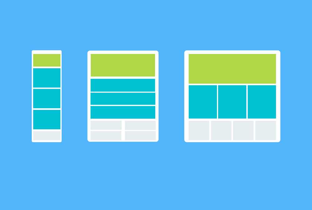 Css media queries: quick reference & guide  | digitalocean