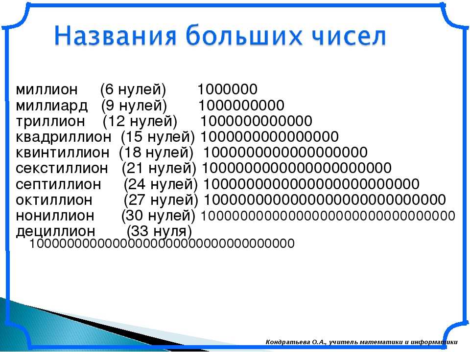 Самое большое число в мире - покровский олег