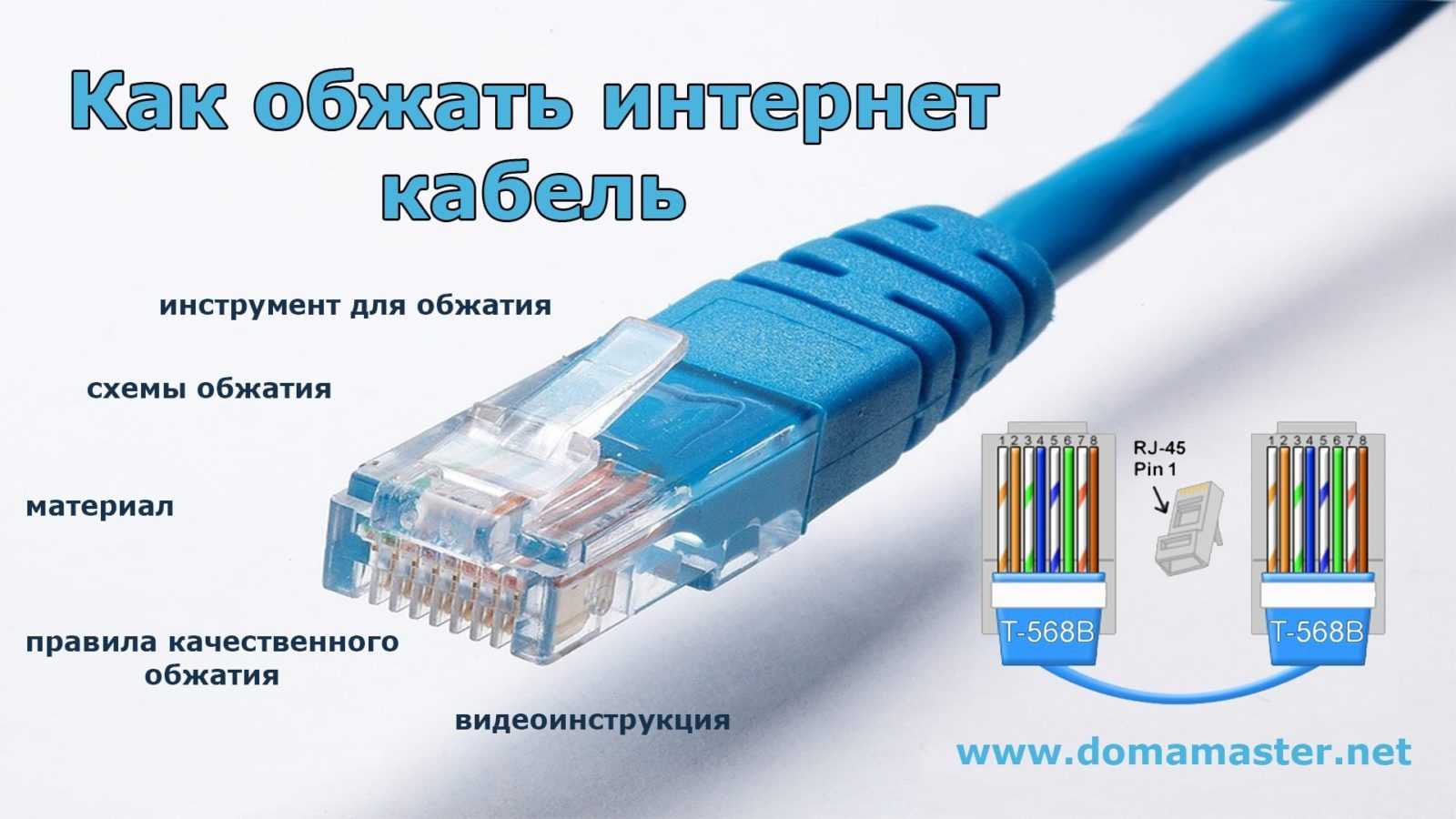 Интернет повсюду: как самому удлинить кабель в 2023 году