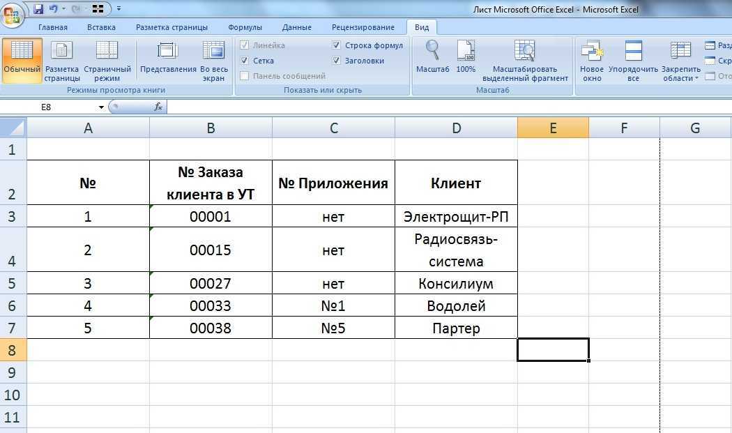 Обзор ошибок, возникающих в формулах excel