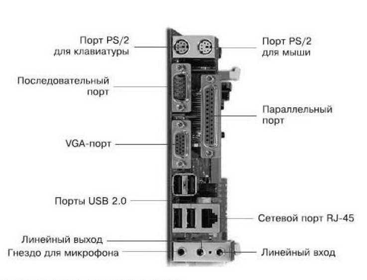 Порт принтера: какой выбрать при установке через usb и как узнать подключенный